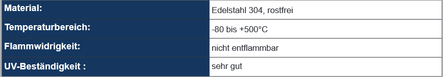 Technische Daten MinoxPlus