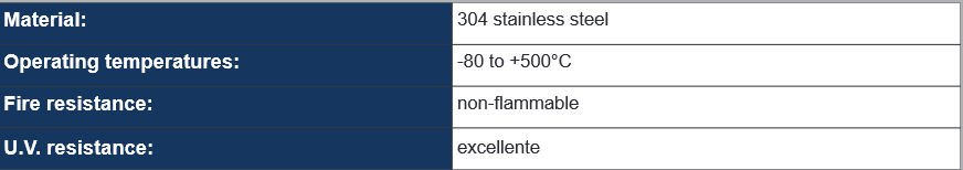 MINOXPLUS Technical Data