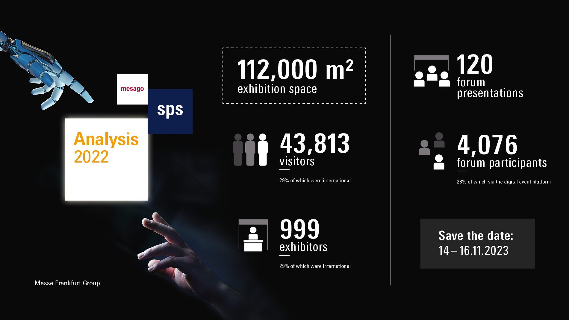 Salon SPS Smart Productions Solutions